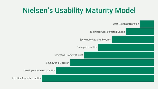 BIMsystems Blog | Model Software